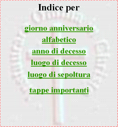 Casella di testo: Indice per giorno anniversarioalfabeticoanno di decessoluogo di decessoluogo di sepolturatappe importanti